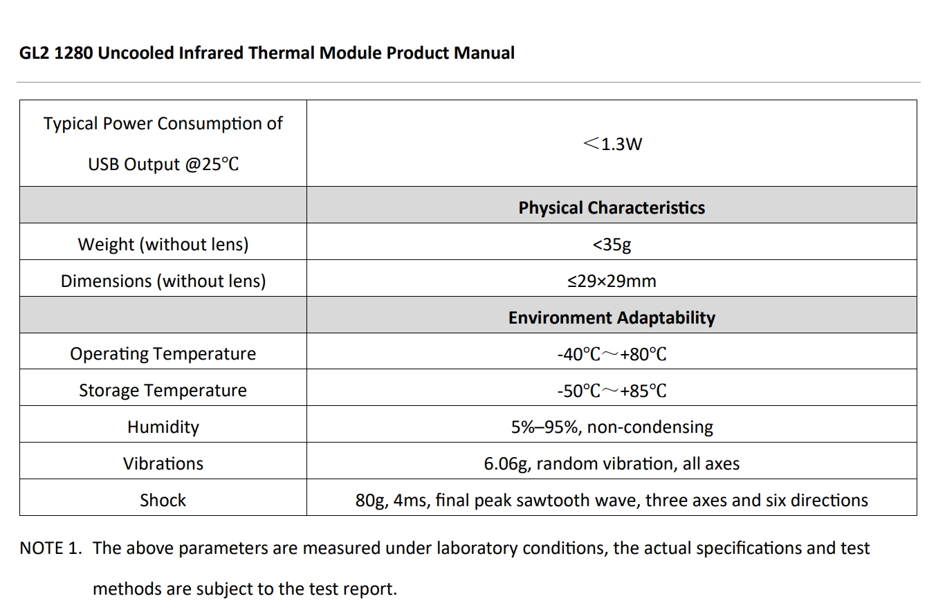 1280X1024 Thermal Imaging Came - огляд і ціна Sd Card Module