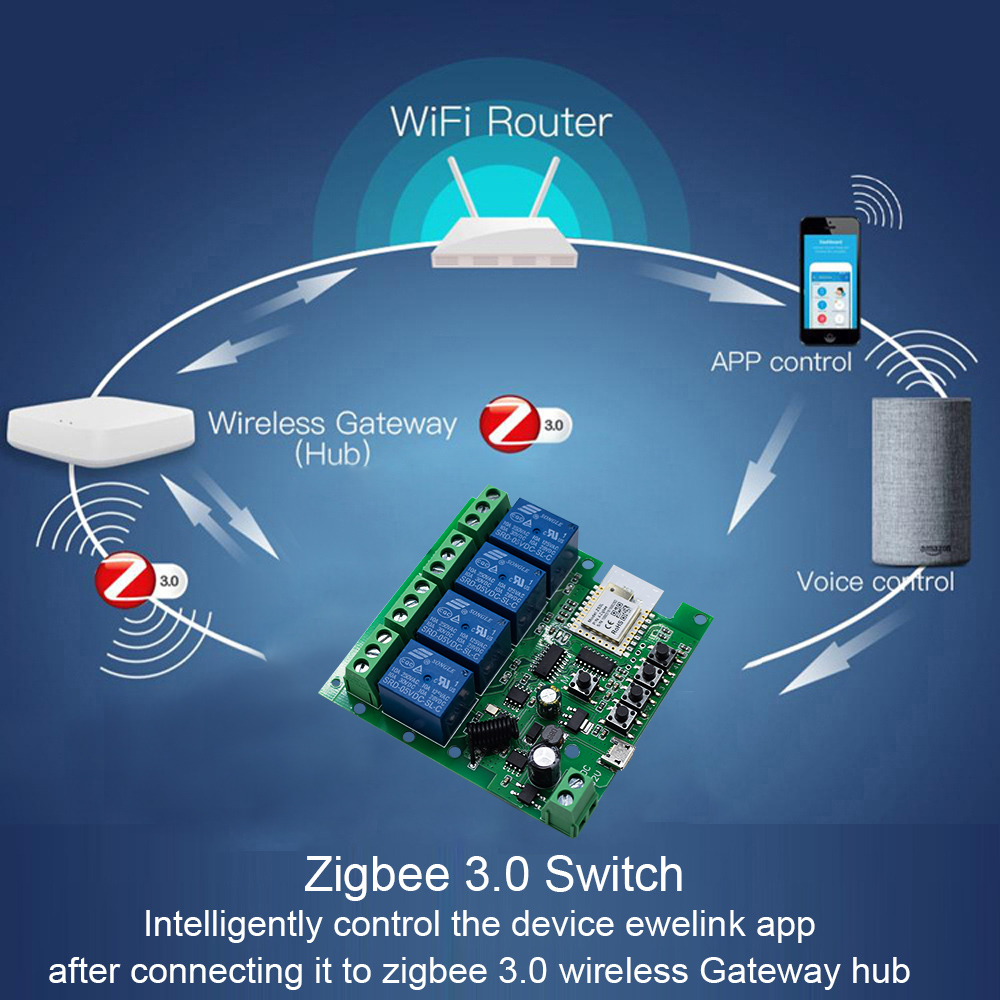 4CH Zigbee 3.0 Smart Home Rela - огляд і ціна Relay Module 4 Channel