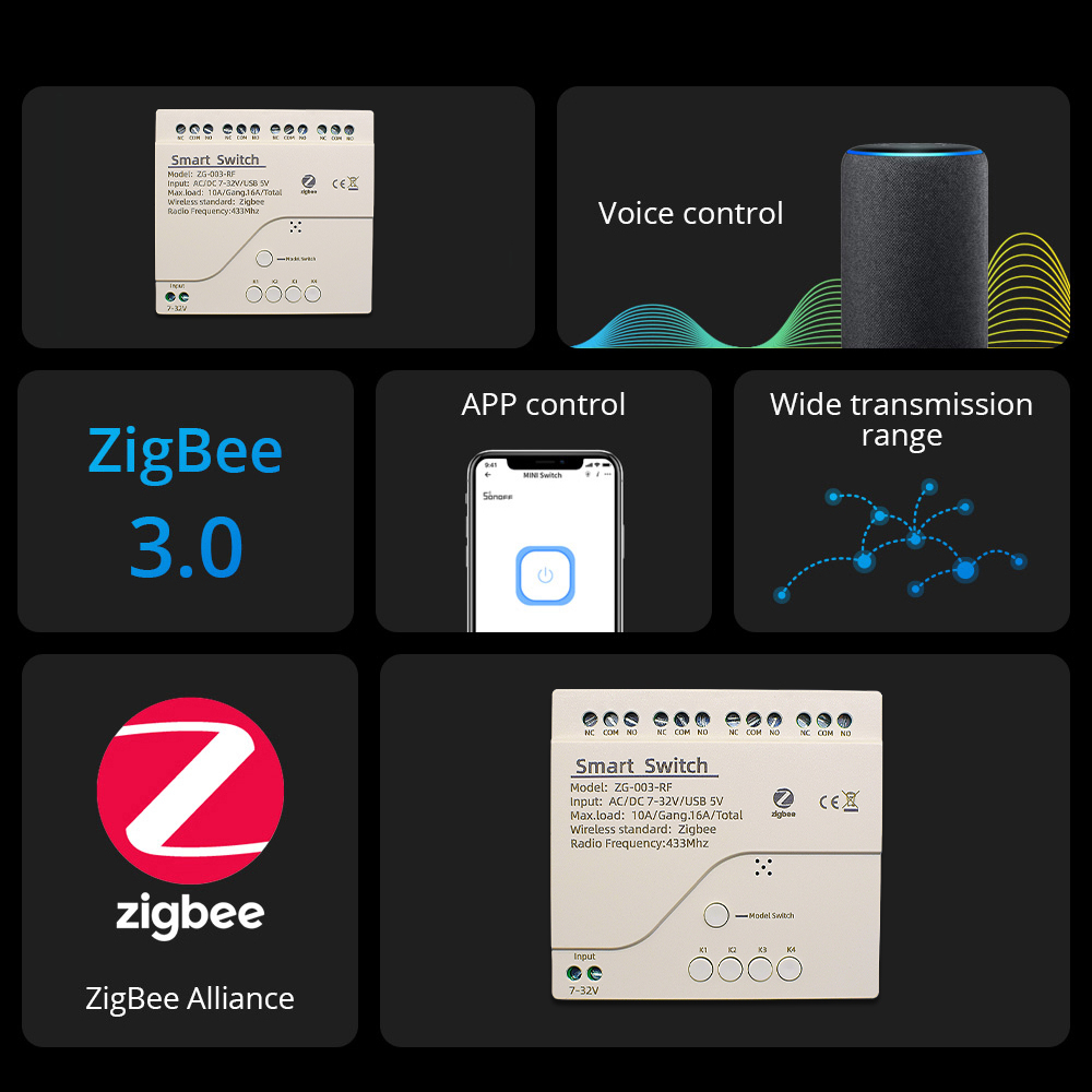 4CH Zigbee 3.0 Smart Home Rela - огляд і ціна Relay Module 4 Channel